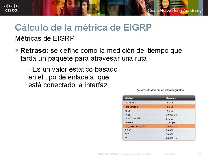 Cálculo de la métrica de EIGRP Métricas de EIGRP § Retraso: se define como Cálculo de la métrica de EIGRP Métricas de EIGRP § Retraso: se define como