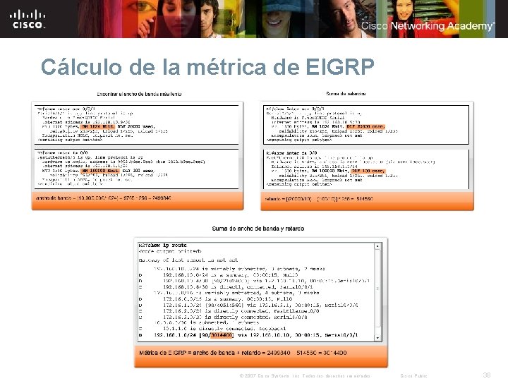 Cálculo de la métrica de EIGRP © 2007 Cisco Systems, Inc. Todos los derechos Cálculo de la métrica de EIGRP © 2007 Cisco Systems, Inc. Todos los derechos