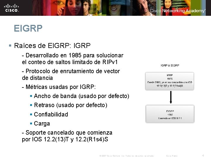 EIGRP § Raíces de EIGRP: IGRP - Desarrollado en 1985 para solucionar el conteo EIGRP § Raíces de EIGRP: IGRP - Desarrollado en 1985 para solucionar el conteo