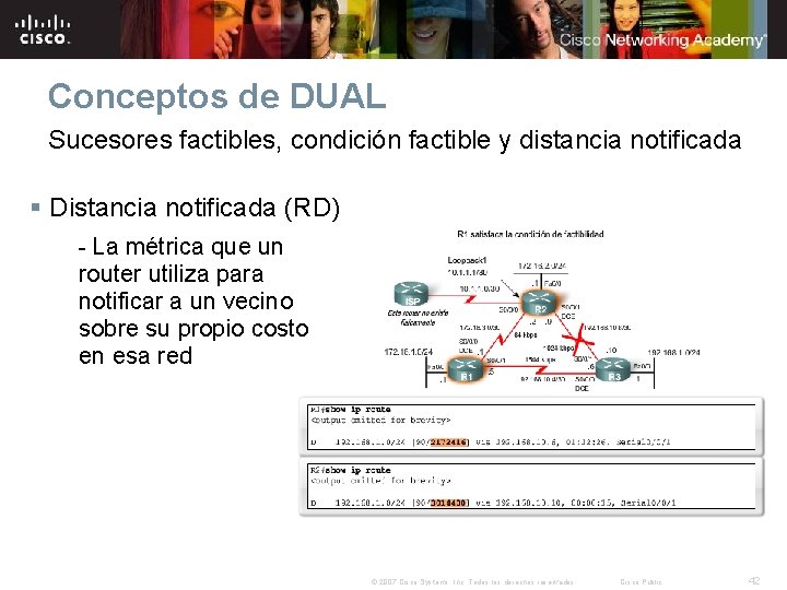 Conceptos de DUAL Sucesores factibles, condición factible y distancia notificada § Distancia notificada (RD) Conceptos de DUAL Sucesores factibles, condición factible y distancia notificada § Distancia notificada (RD)