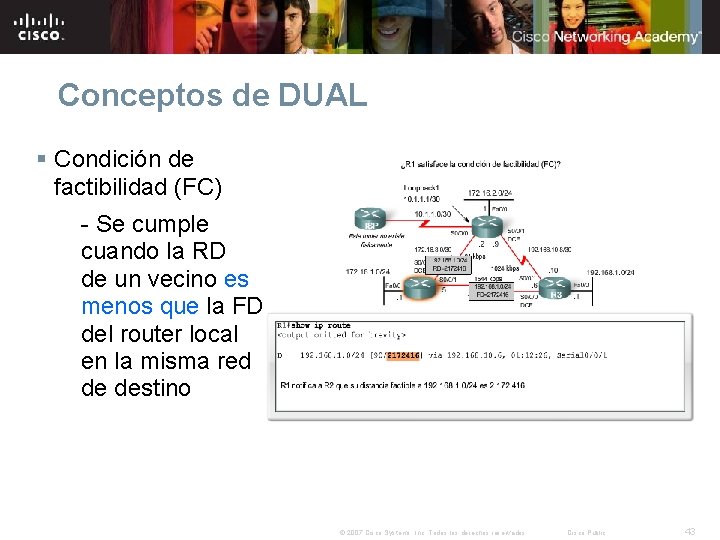 Conceptos de DUAL § Condición de factibilidad (FC) - Se cumple cuando la RD Conceptos de DUAL § Condición de factibilidad (FC) - Se cumple cuando la RD