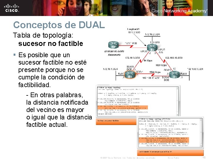 Conceptos de DUAL Tabla de topología: sucesor no factible § Es posible que un Conceptos de DUAL Tabla de topología: sucesor no factible § Es posible que un