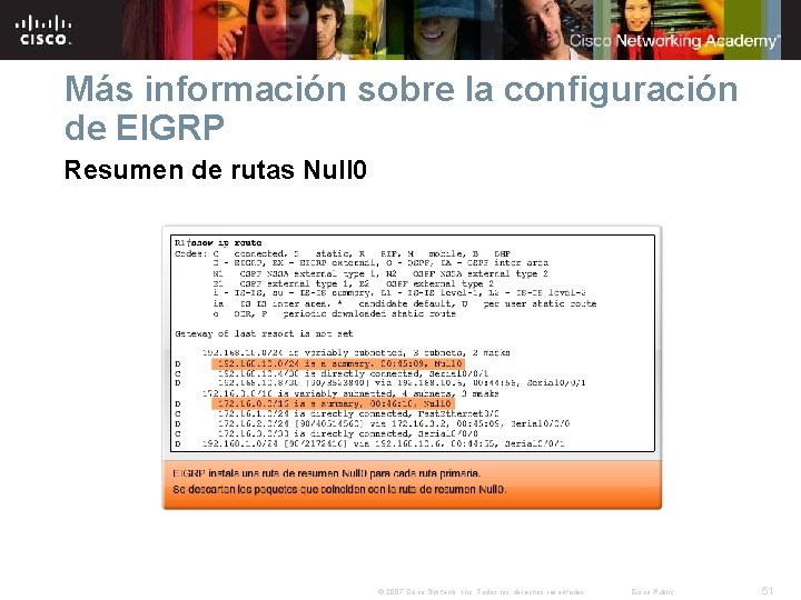 Más información sobre la configuración de EIGRP Resumen de rutas Null 0 © 2007 Más información sobre la configuración de EIGRP Resumen de rutas Null 0 © 2007