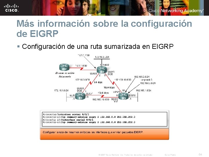 Más información sobre la configuración de EIGRP § Configuración de una ruta sumarizada en Más información sobre la configuración de EIGRP § Configuración de una ruta sumarizada en