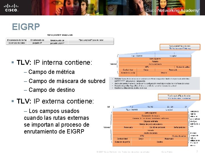 EIGRP § TLV: IP interna contiene: – Campo de métrica – Campo de máscara EIGRP § TLV: IP interna contiene: – Campo de métrica – Campo de máscara