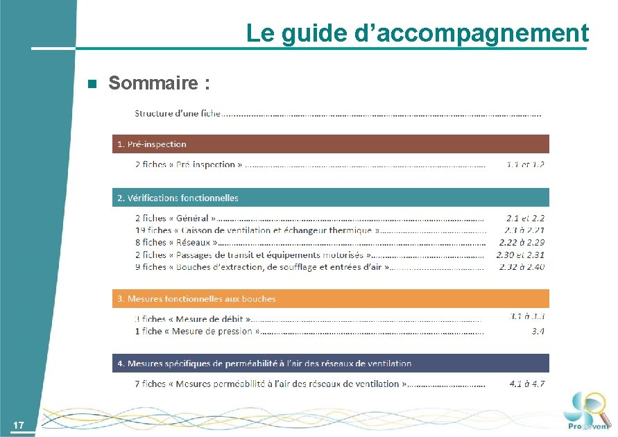 Le guide d’accompagnement 17 Sommaire : 
