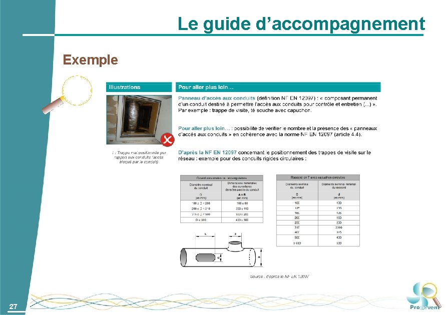 Le guide d’accompagnement Exemple 27 
