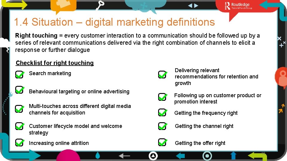 1. 4 Situation – digital marketing definitions Right touching = every customer interaction to