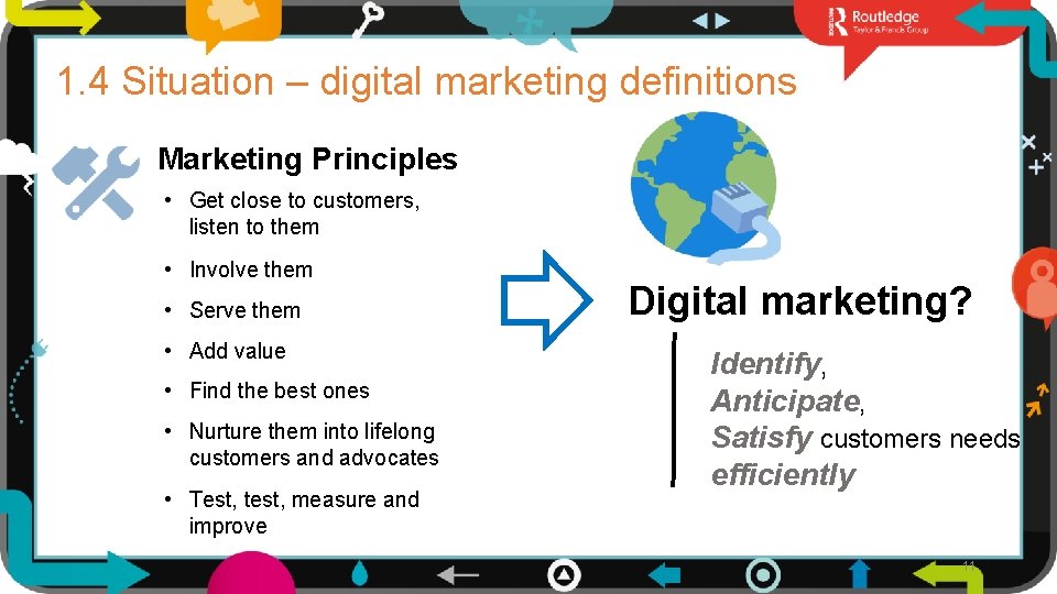 1. 4 Situation – digital marketing definitions Marketing Principles • Get close to customers,