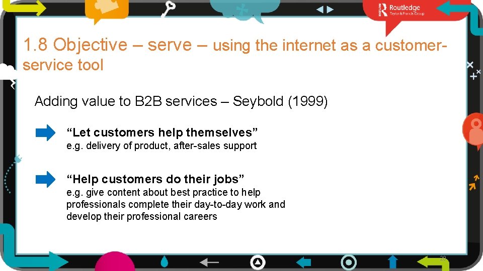 1. 8 Objective – serve – using the internet as a customerservice tool Adding