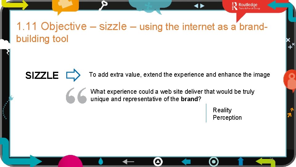 1. 11 Objective – sizzle – using the internet as a brandbuilding tool SIZZLE