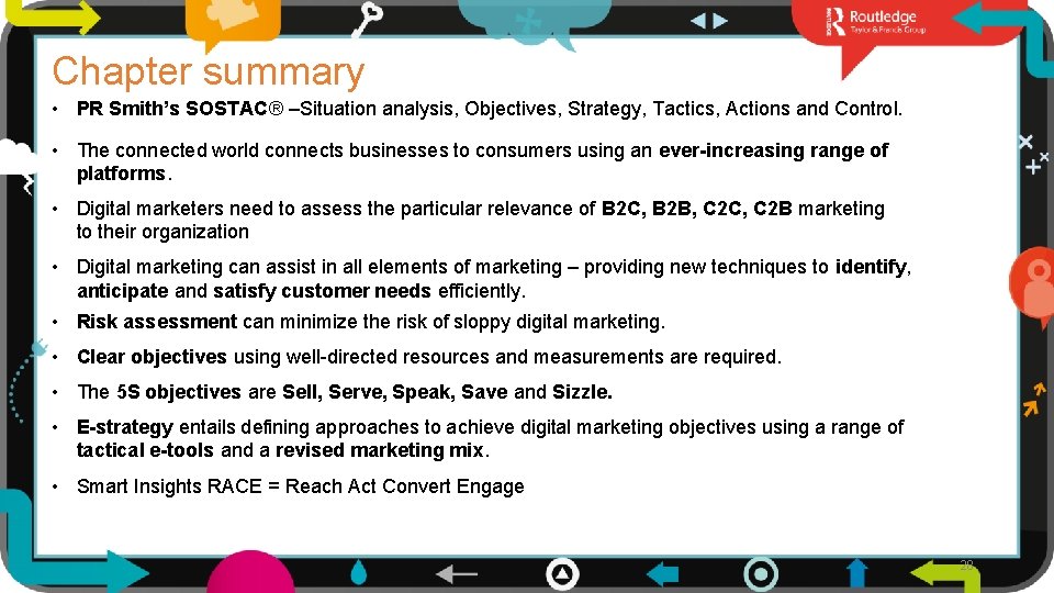 Chapter summary • PR Smith’s SOSTAC® –Situation analysis, Objectives, Strategy, Tactics, Actions and Control.