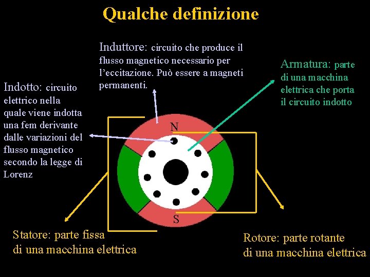 Qualche definizione Induttore: circuito che produce il Indotto: circuito flusso magnetico necessario per l’eccitazione.