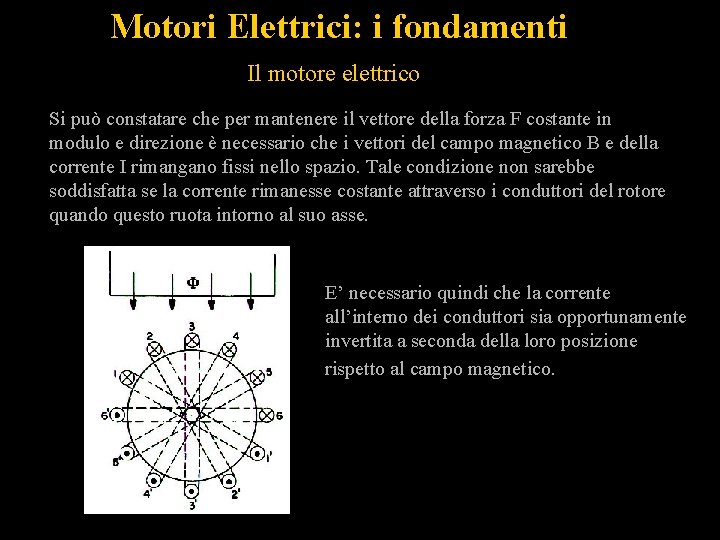 Motori Elettrici: i fondamenti Il motore elettrico Si può constatare che per mantenere il