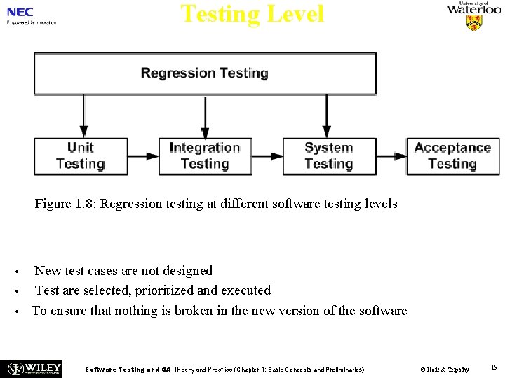 Testing Level Figure 1. 8: Regression testing at different software testing levels • •