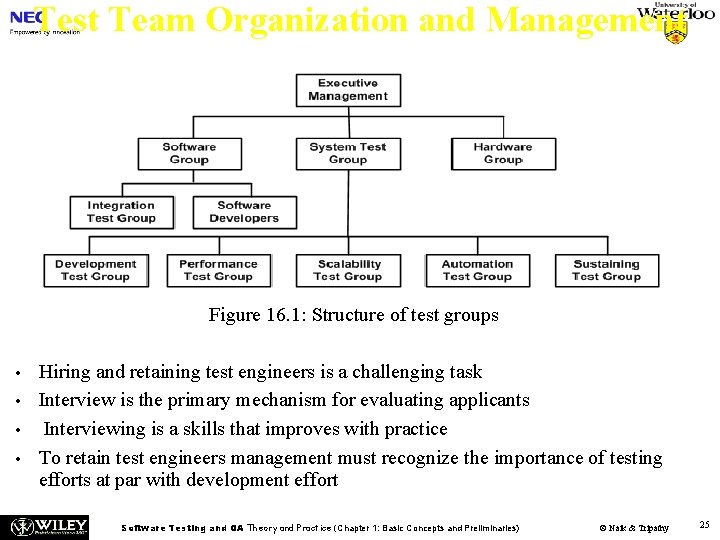 Test Team Organization and Management Figure 16. 1: Structure of test groups • •
