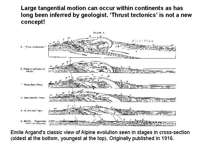 Large tangential motion can occur within continents as has long been inferred by geologist.