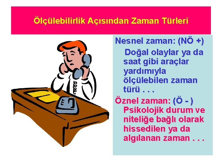 Ölçülebilirlik Açısından Zaman Türleri Nesnel zaman: (NÖ +) Doğal olaylar ya da saat gibi