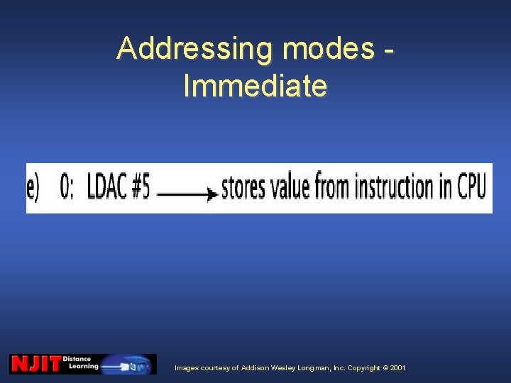 Addressing modes Immediate Images courtesy of Addison Wesley Longman, Inc. Copyright © 2001 Addressing modes Immediate Images courtesy of Addison Wesley Longman, Inc. Copyright © 2001