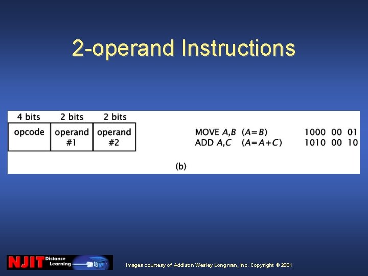 2 -operand Instructions Images courtesy of Addison Wesley Longman, Inc. Copyright © 2001 2 -operand Instructions Images courtesy of Addison Wesley Longman, Inc. Copyright © 2001