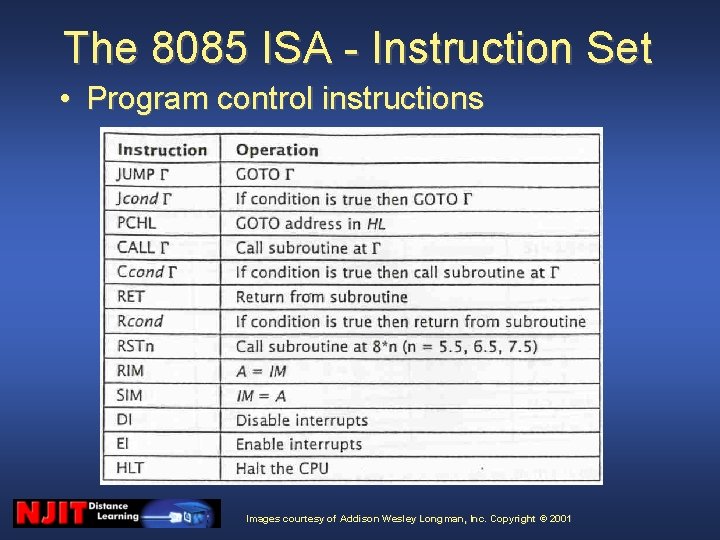 The 8085 ISA - Instruction Set • Program control instructions Images courtesy of Addison The 8085 ISA - Instruction Set • Program control instructions Images courtesy of Addison