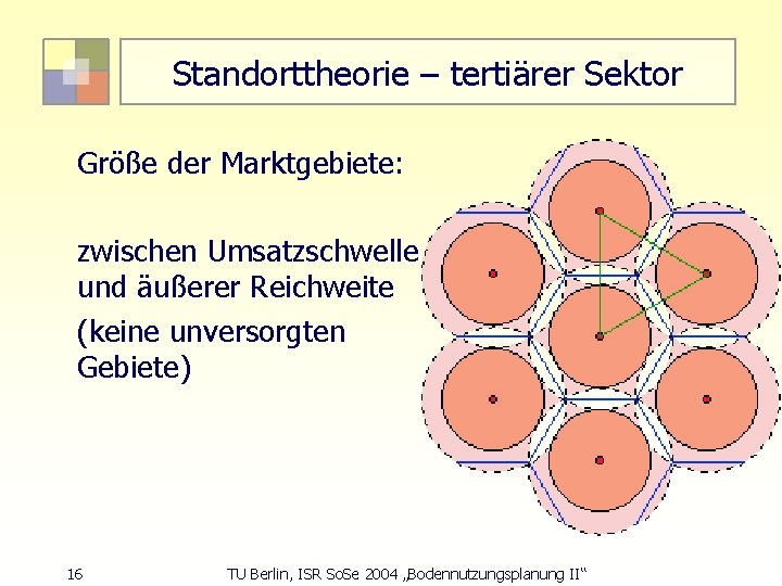 Nutzungs und Standortgefge Raumwirtschaftslehre Wirtschaftsgeographie ...