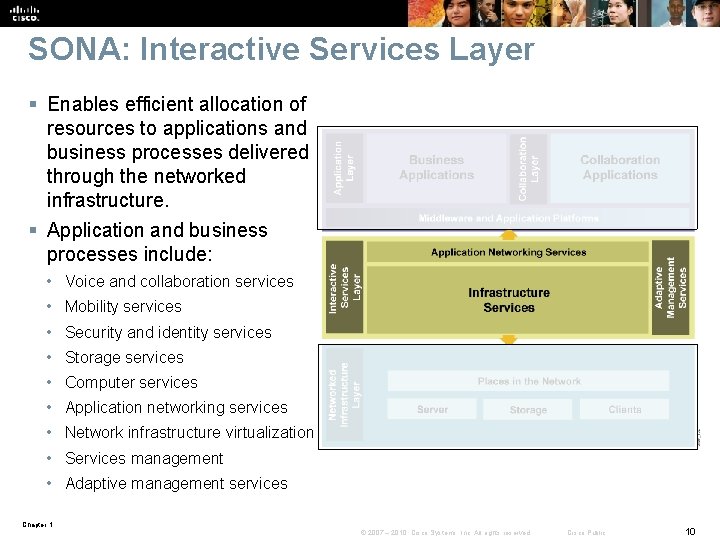SONA: Interactive Services Layer § Enables efficient allocation of resources to applications and business SONA: Interactive Services Layer § Enables efficient allocation of resources to applications and business
