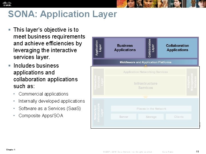 SONA: Application Layer § This layer’s objective is to meet business requirements and achieve SONA: Application Layer § This layer’s objective is to meet business requirements and achieve