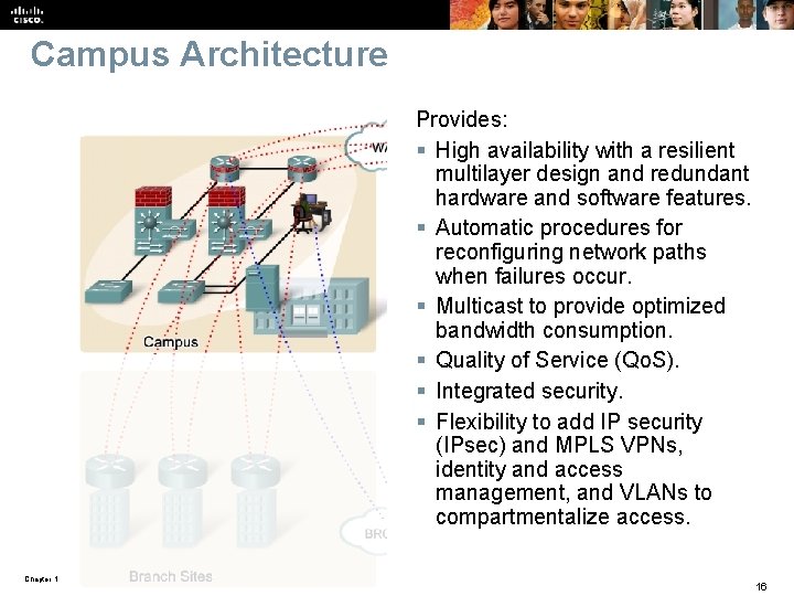 Campus Architecture Provides: § High availability with a resilient multilayer design and redundant hardware Campus Architecture Provides: § High availability with a resilient multilayer design and redundant hardware