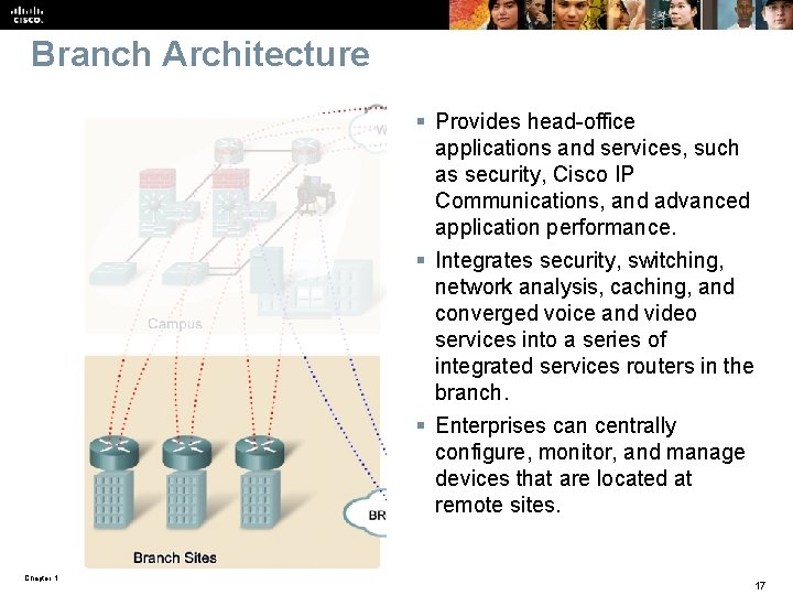 Branch Architecture § Provides head-office applications and services, such as security, Cisco IP Communications, Branch Architecture § Provides head-office applications and services, such as security, Cisco IP Communications,