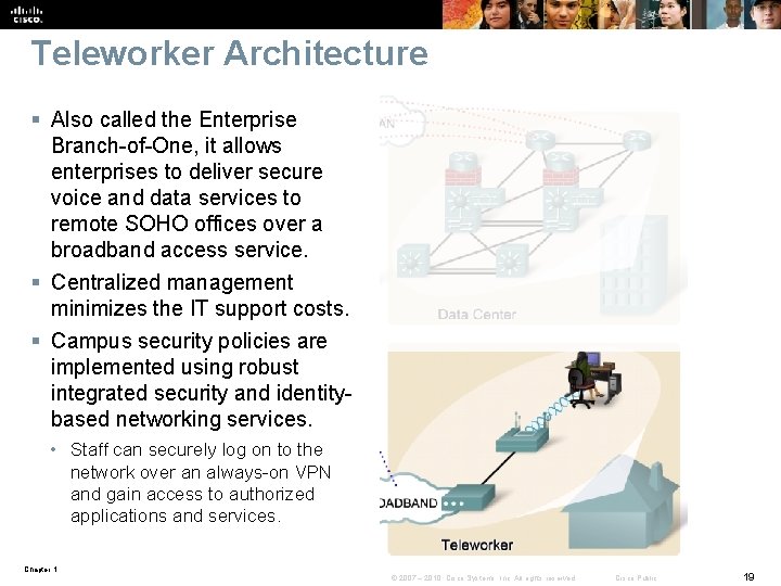 Teleworker Architecture § Also called the Enterprise Branch-of-One, it allows enterprises to deliver secure Teleworker Architecture § Also called the Enterprise Branch-of-One, it allows enterprises to deliver secure