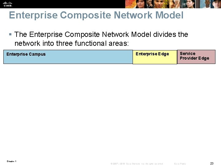 Enterprise Composite Network Model § The Enterprise Composite Network Model divides the network into Enterprise Composite Network Model § The Enterprise Composite Network Model divides the network into