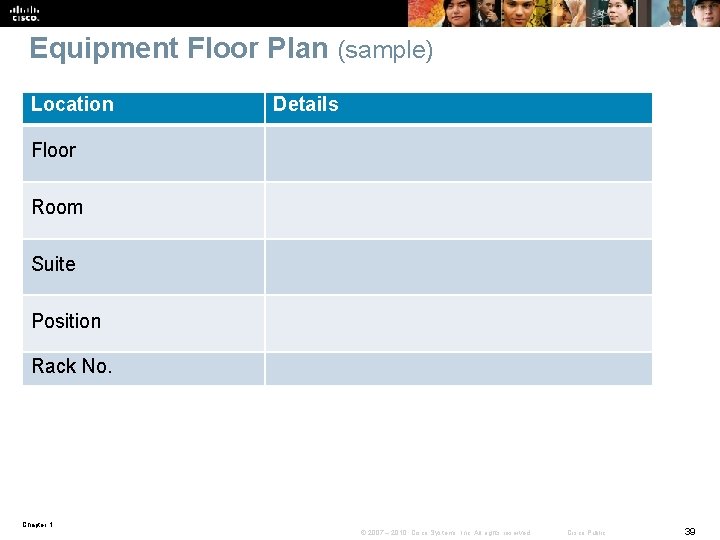 Equipment Floor Plan (sample) Location Details Floor Room Suite Position Rack No. Chapter 1 Equipment Floor Plan (sample) Location Details Floor Room Suite Position Rack No. Chapter 1