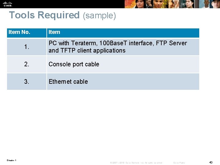 Tools Required (sample) Item No. Item 1. PC with Teraterm, 100 Base. T interface, Tools Required (sample) Item No. Item 1. PC with Teraterm, 100 Base. T interface,