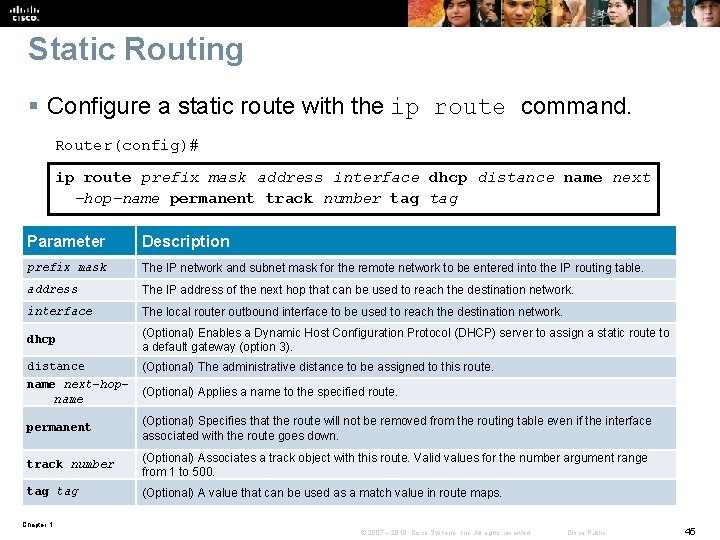 Static Routing § Configure a static route with the ip route command. Router(config)# ip Static Routing § Configure a static route with the ip route command. Router(config)# ip