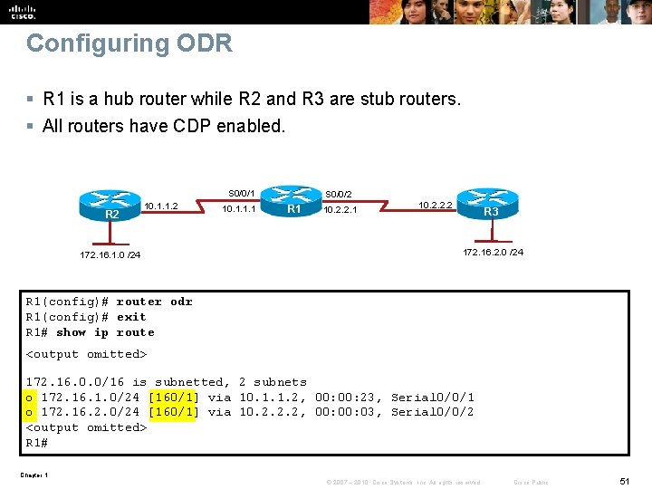 Configuring ODR § R 1 is a hub router while R 2 and R Configuring ODR § R 1 is a hub router while R 2 and R