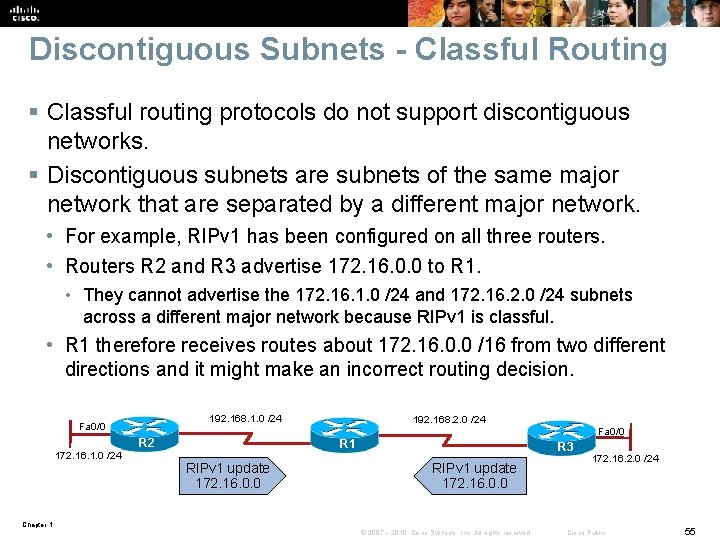 Discontiguous Subnets - Classful Routing § Classful routing protocols do not support discontiguous networks. Discontiguous Subnets - Classful Routing § Classful routing protocols do not support discontiguous networks.