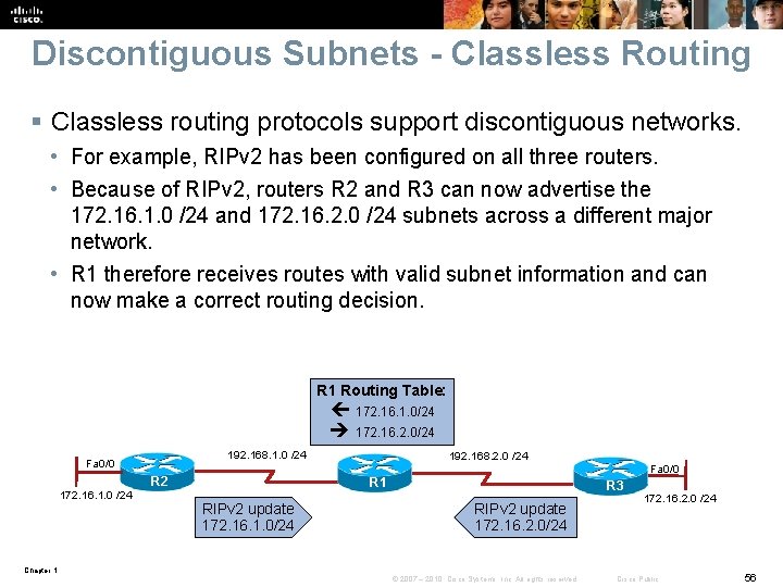Discontiguous Subnets - Classless Routing § Classless routing protocols support discontiguous networks. • For Discontiguous Subnets - Classless Routing § Classless routing protocols support discontiguous networks. • For