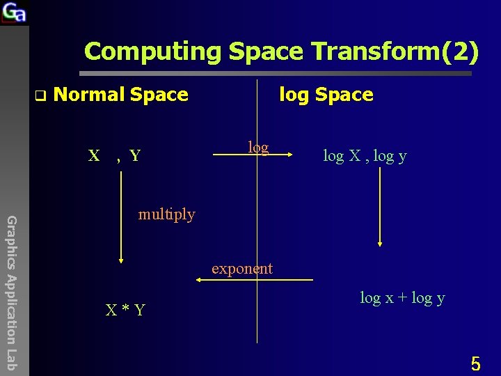 Computing Space Transform(2) q Normal Space X , Y log Space log X ,