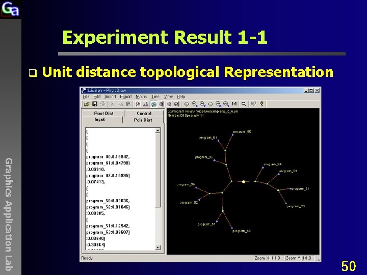 Experiment Result 1 -1 q Unit distance topological Representation Graphics Application Lab 50 