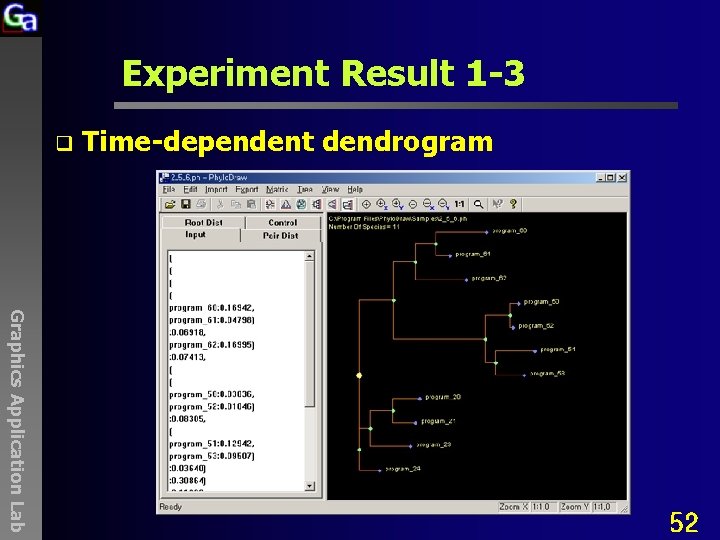 Experiment Result 1 -3 q Time-dependent dendrogram Graphics Application Lab 52 