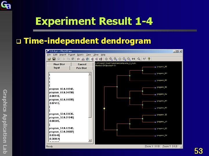 Experiment Result 1 -4 q Time-independent dendrogram Graphics Application Lab 53 