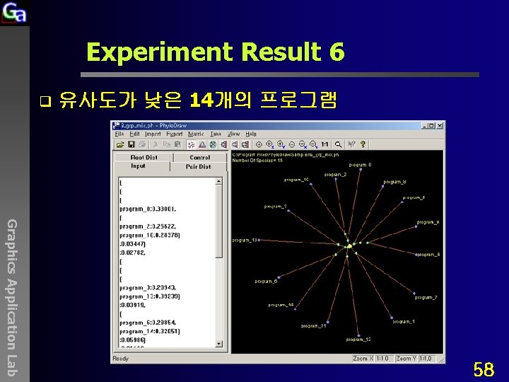 Experiment Result 6 q 유사도가 낮은 14개의 프로그램 Graphics Application Lab 58 