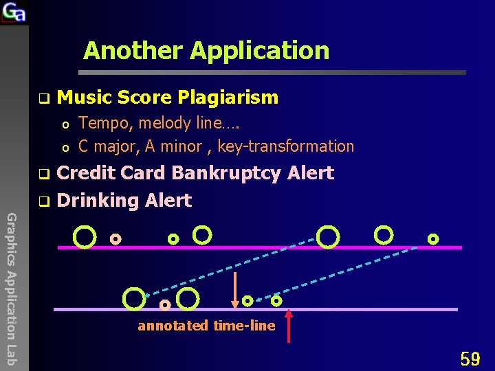 Another Application q Music Score Plagiarism o o Tempo, melody line…. C major, A