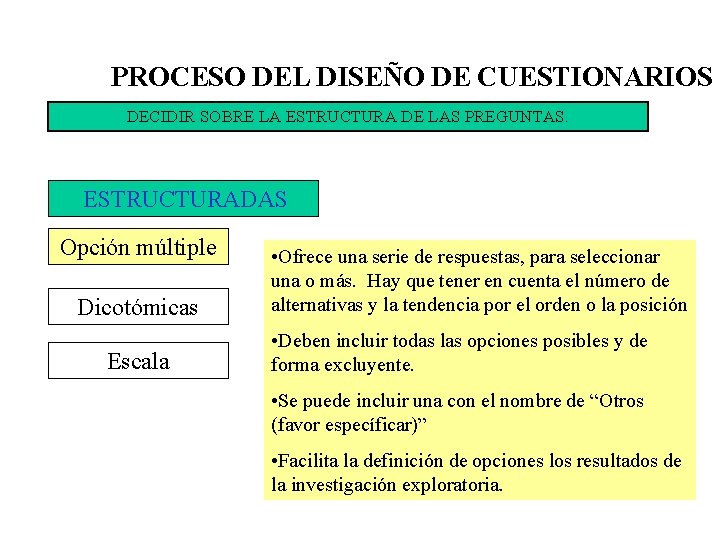 PROCESO DEL DISEÑO DE CUESTIONARIOS DECIDIR SOBRE LA ESTRUCTURA DE LAS PREGUNTAS. ESTRUCTURADAS Opción