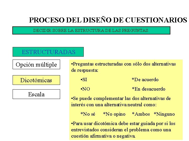 PROCESO DEL DISEÑO DE CUESTIONARIOS DECIDIR SOBRE LA ESTRUCTURA DE LAS PREGUNTAS. ESTRUCTURADAS Opción