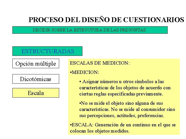 PROCESO DEL DISEÑO DE CUESTIONARIOS DECIDIR SOBRE LA ESTRUCTURA DE LAS PREGUNTAS. ESTRUCTURADAS Opción