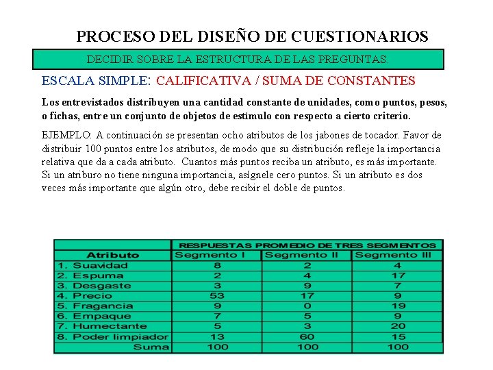 PROCESO DEL DISEÑO DE CUESTIONARIOS DECIDIR SOBRE LA ESTRUCTURA DE LAS PREGUNTAS. ESCALA SIMPLE: