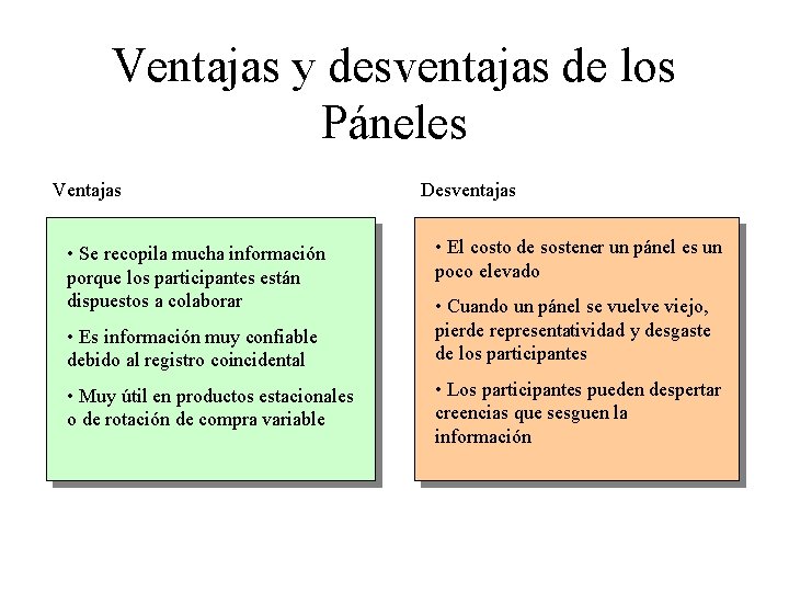 Ventajas y desventajas de los Páneles Ventajas • Se recopila mucha información porque los