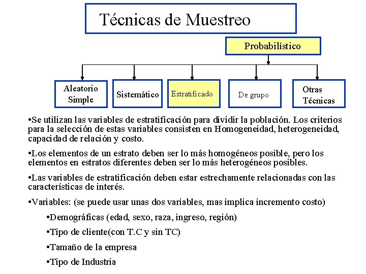 Técnicas de Muestreo Probabilístico Aleatorio Simple Sistemático Estratificado De grupo Otras Técnicas • Se